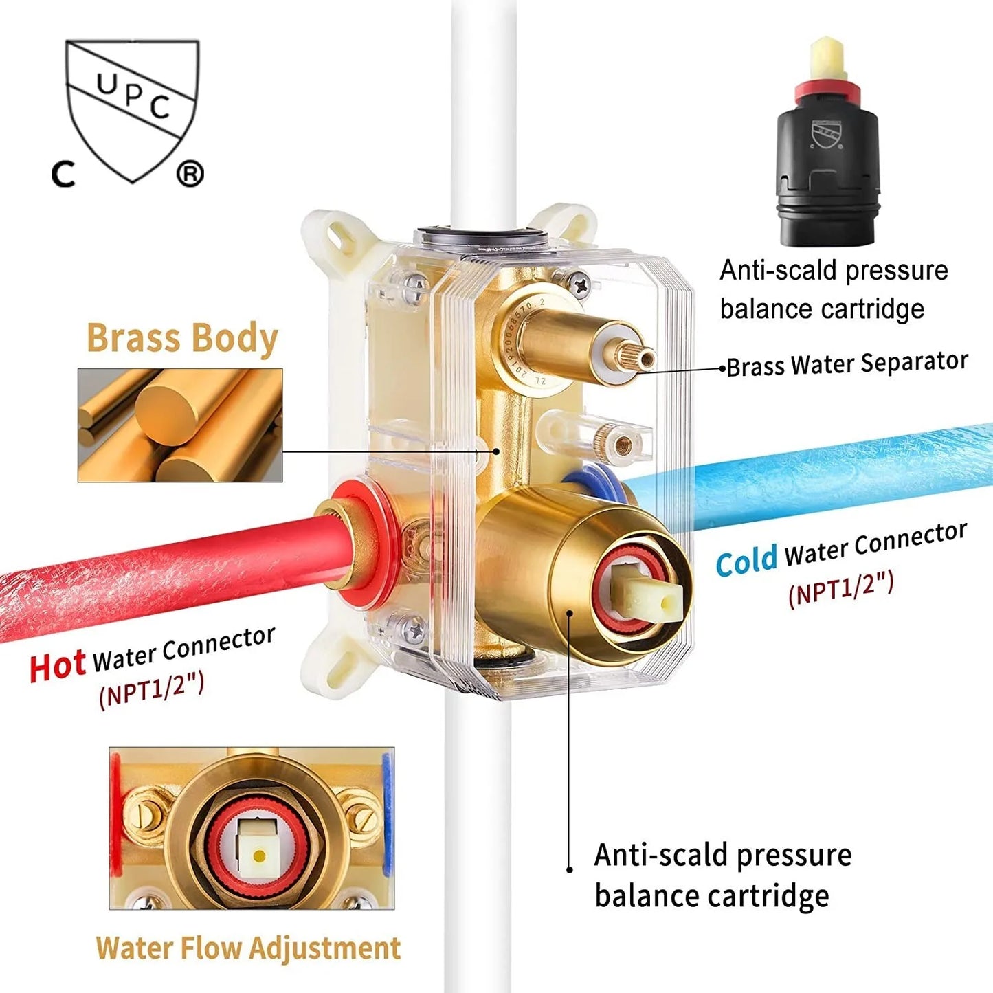 Shower Faucet Set With Wall Mount Rain Shower Head