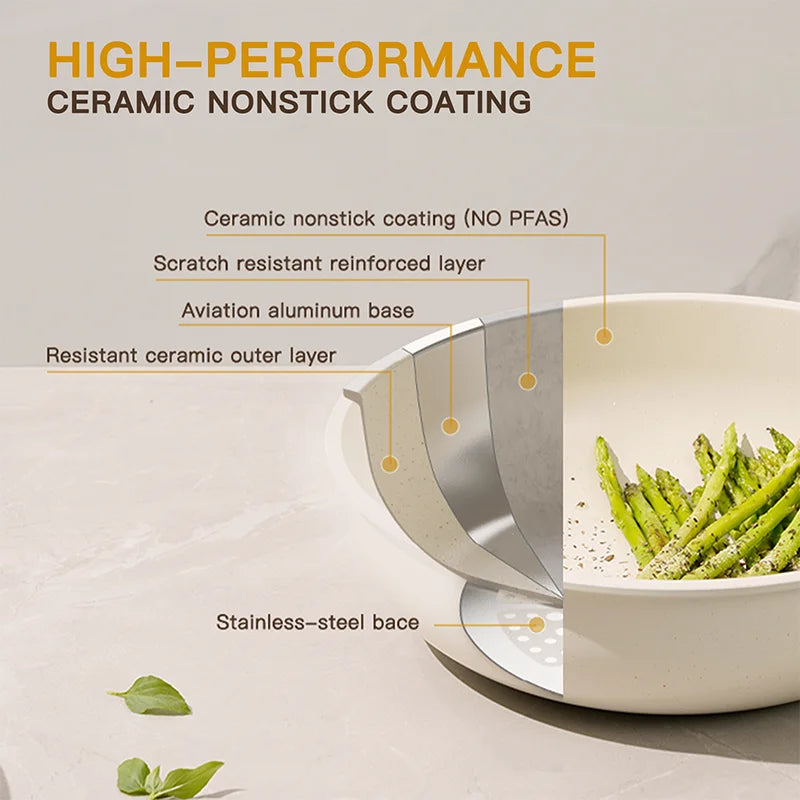 Astercook 21 Piece Nonstick Ceramic Cookware Set With Sensor Handles