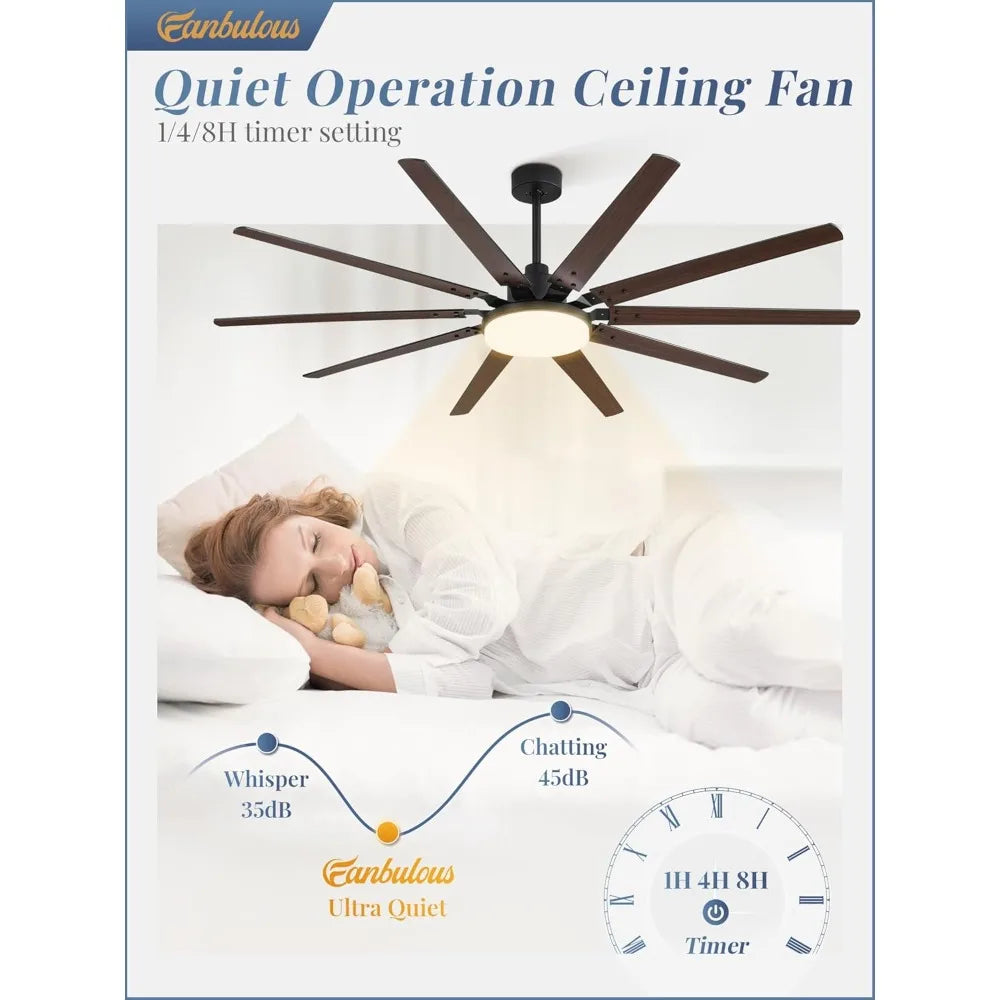 Nest N Yard Outdoor Ceiling Fan with Lights and Remote