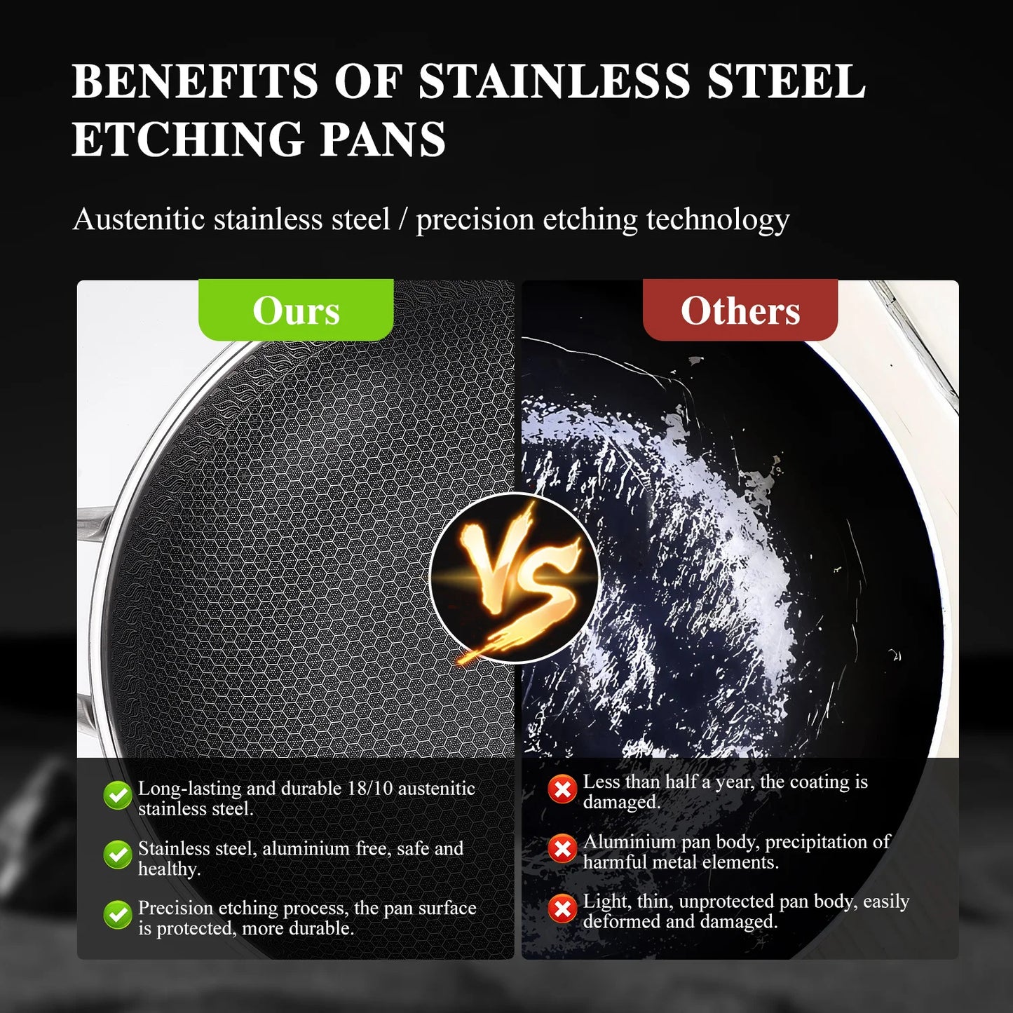 Hybrid Wok Pan With Lid PFOA Free Stainless Steel Nonstick