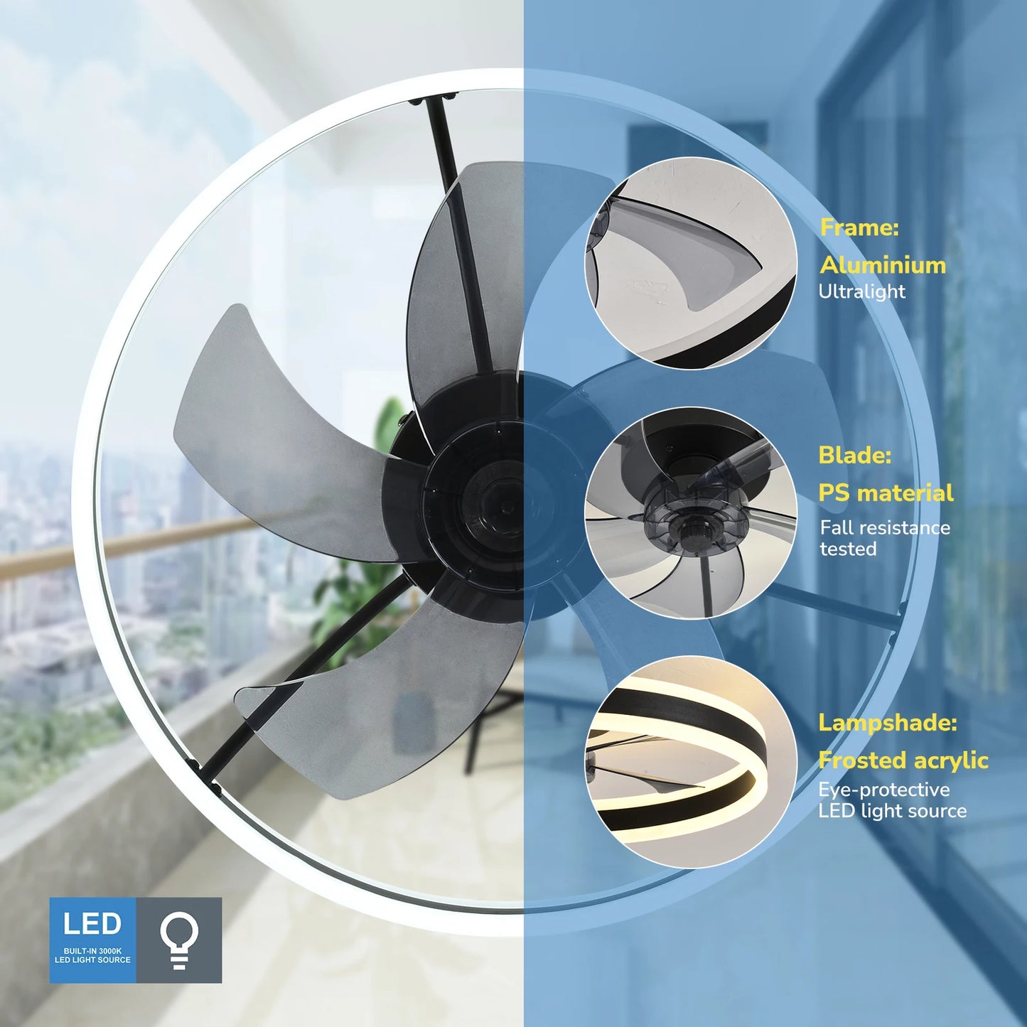 Orison Ceiling Fan With Remote Control Flush Mount LED Dimmable