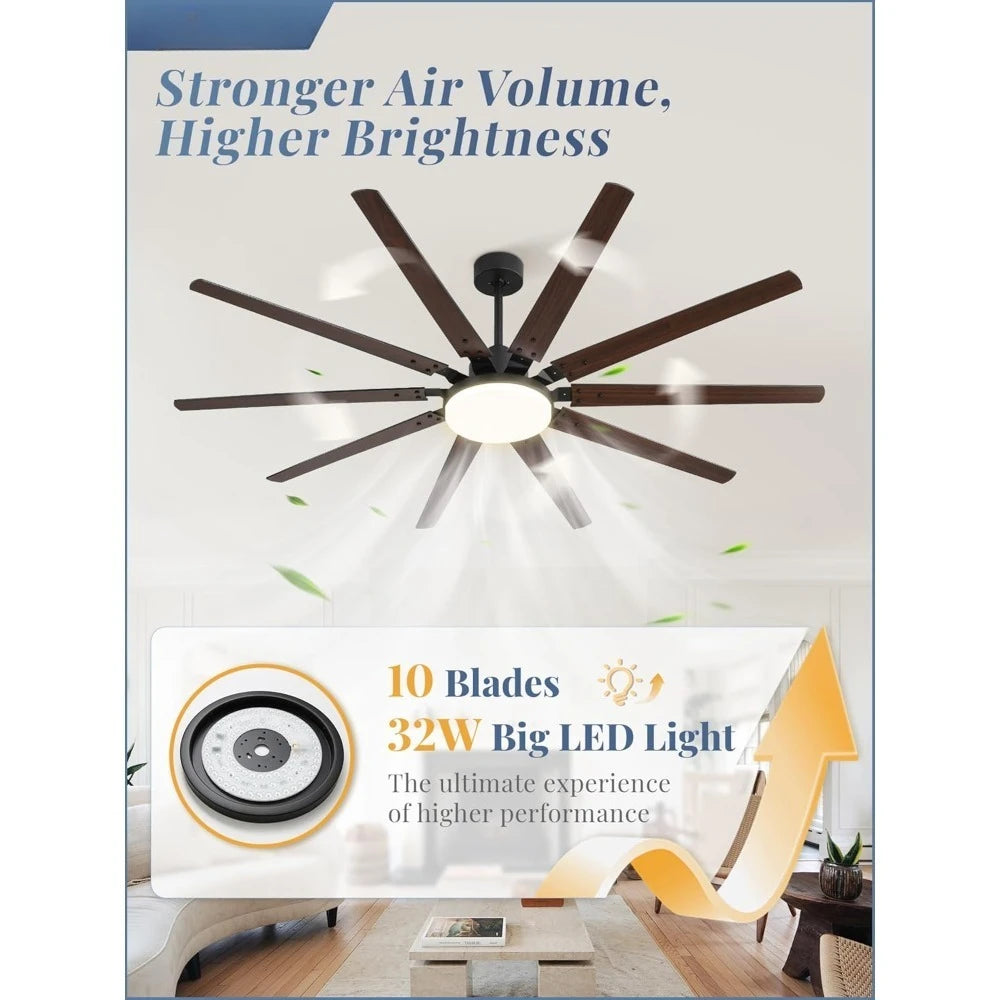 Nest N Yard Outdoor Ceiling Fan with Lights and Remote