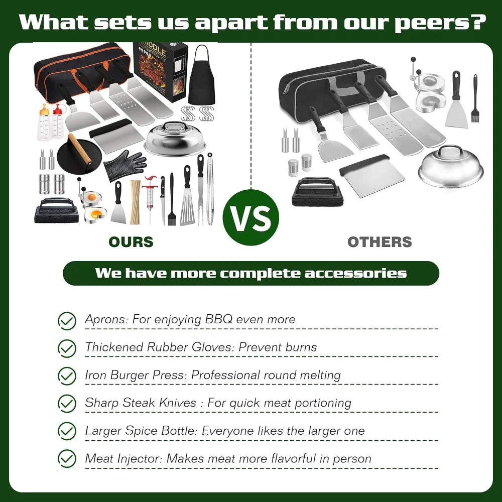 Griddle Accessories Kit For Blackstone Grills Dome Burger Press Tools