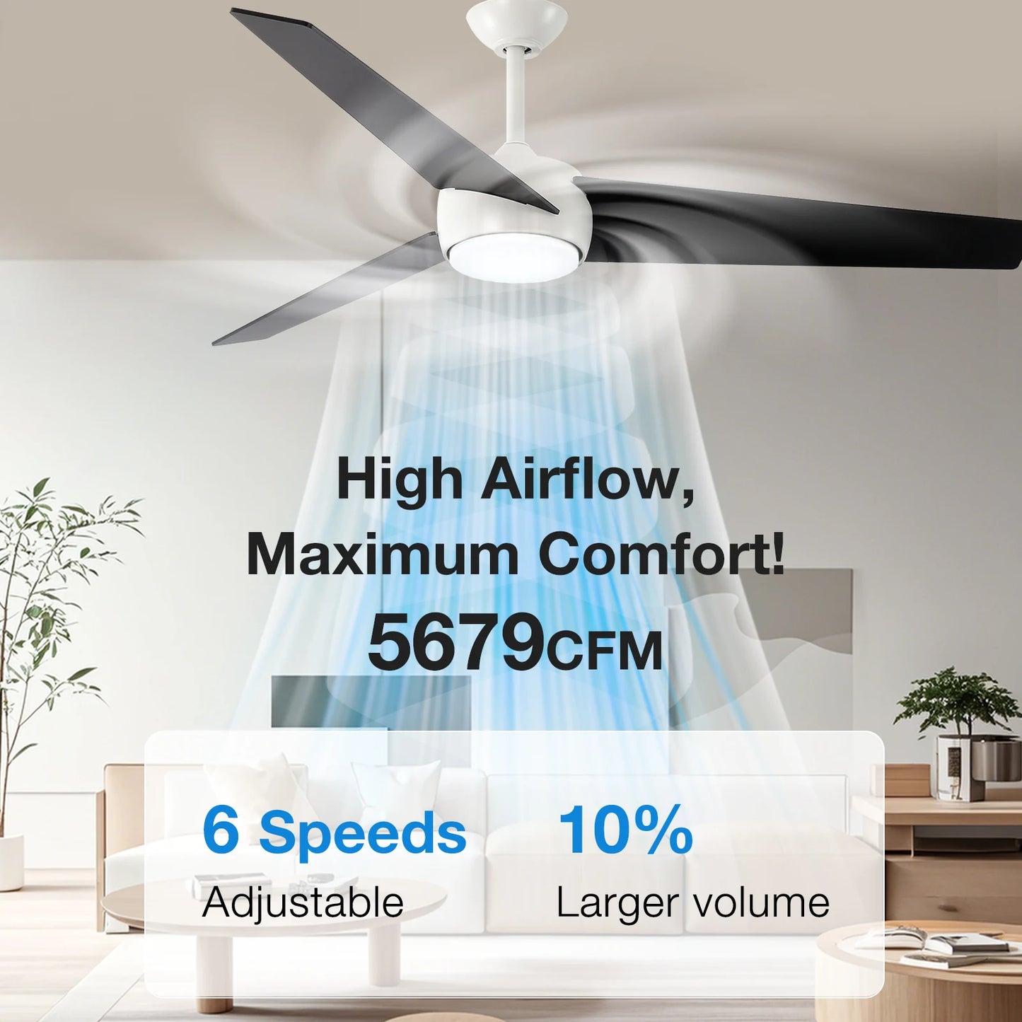 HomeyBuff Led Ceiling Fan With Light And Remote Control