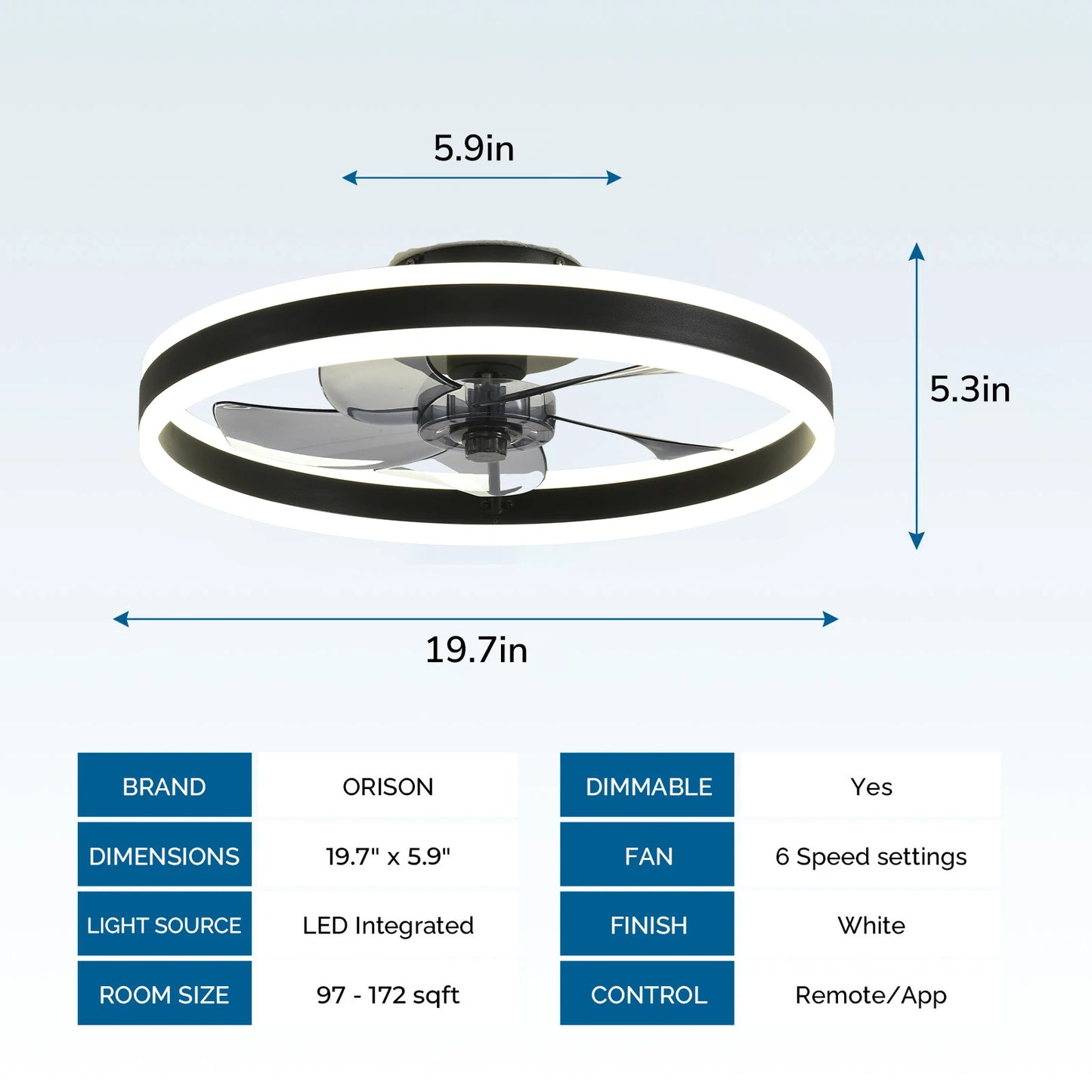 Orison Ceiling Fan With Remote Control Flush Mount LED Dimmable