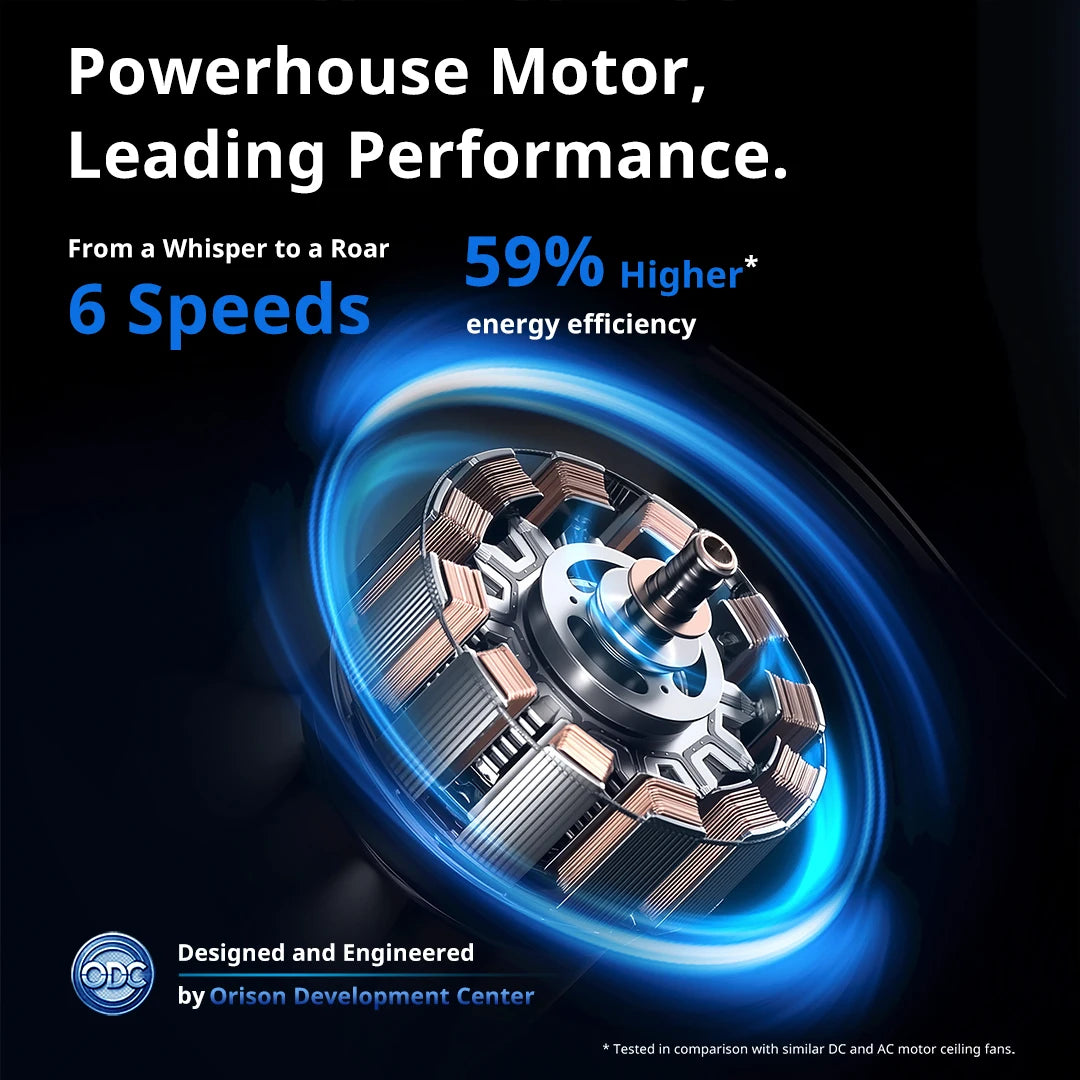 Orison Smart Ceiling Fan With Light RGB Dimmable Six Speed