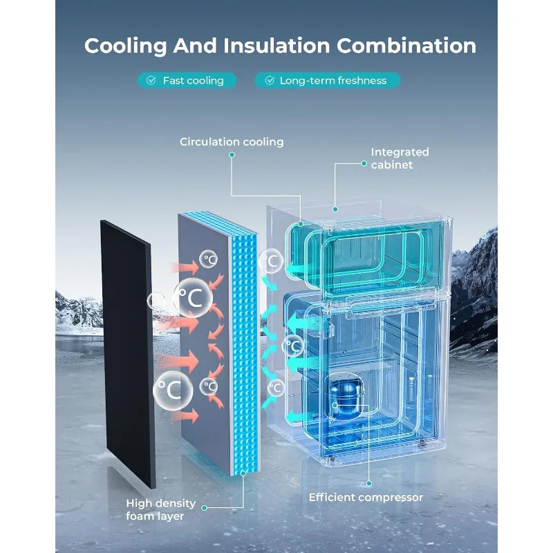 Euhomy Mini Fridge With Freezer Dorm Refrigerator Two Door