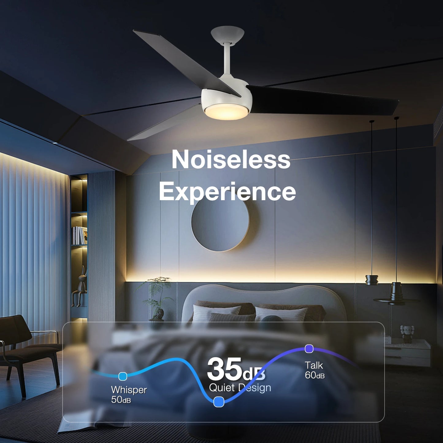 HomeyBuff Led Ceiling Fan With Light And Remote Control