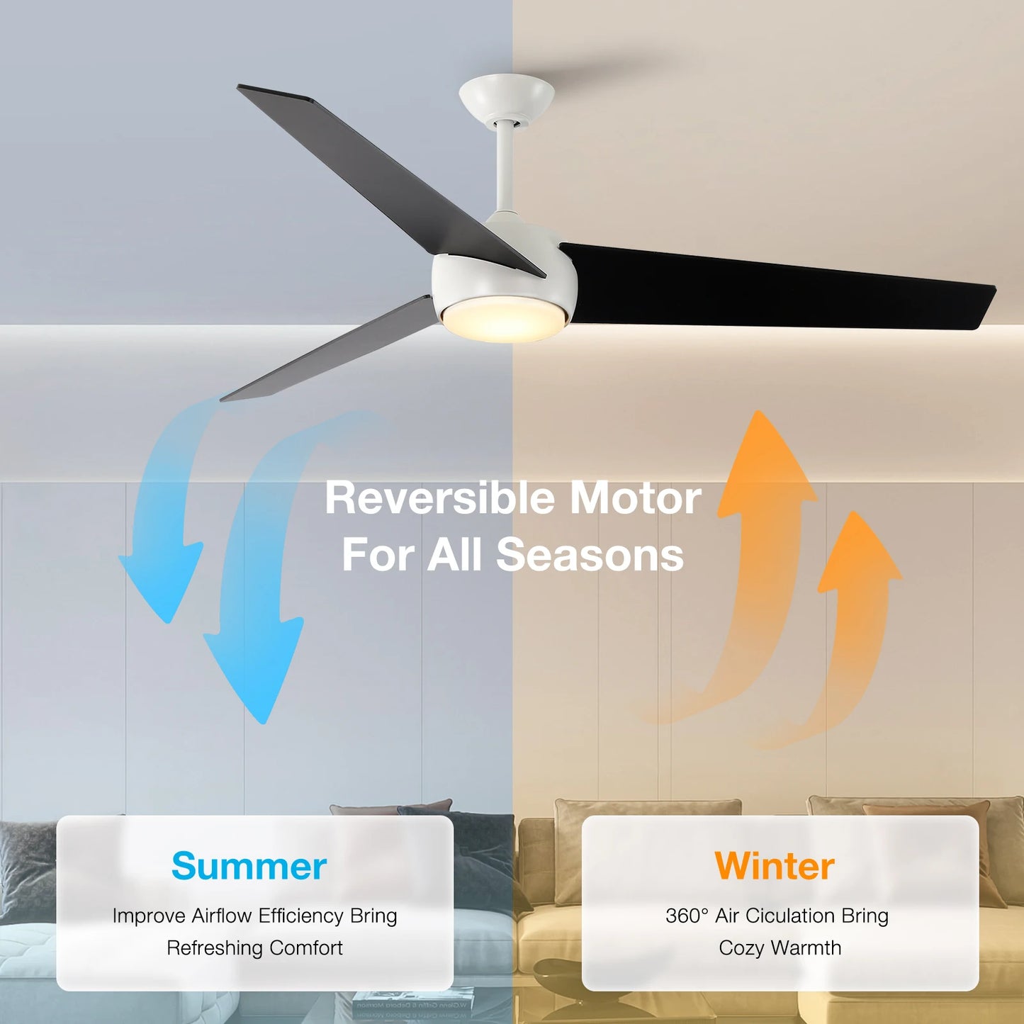 HomeyBuff Led Ceiling Fan With Light And Remote Control