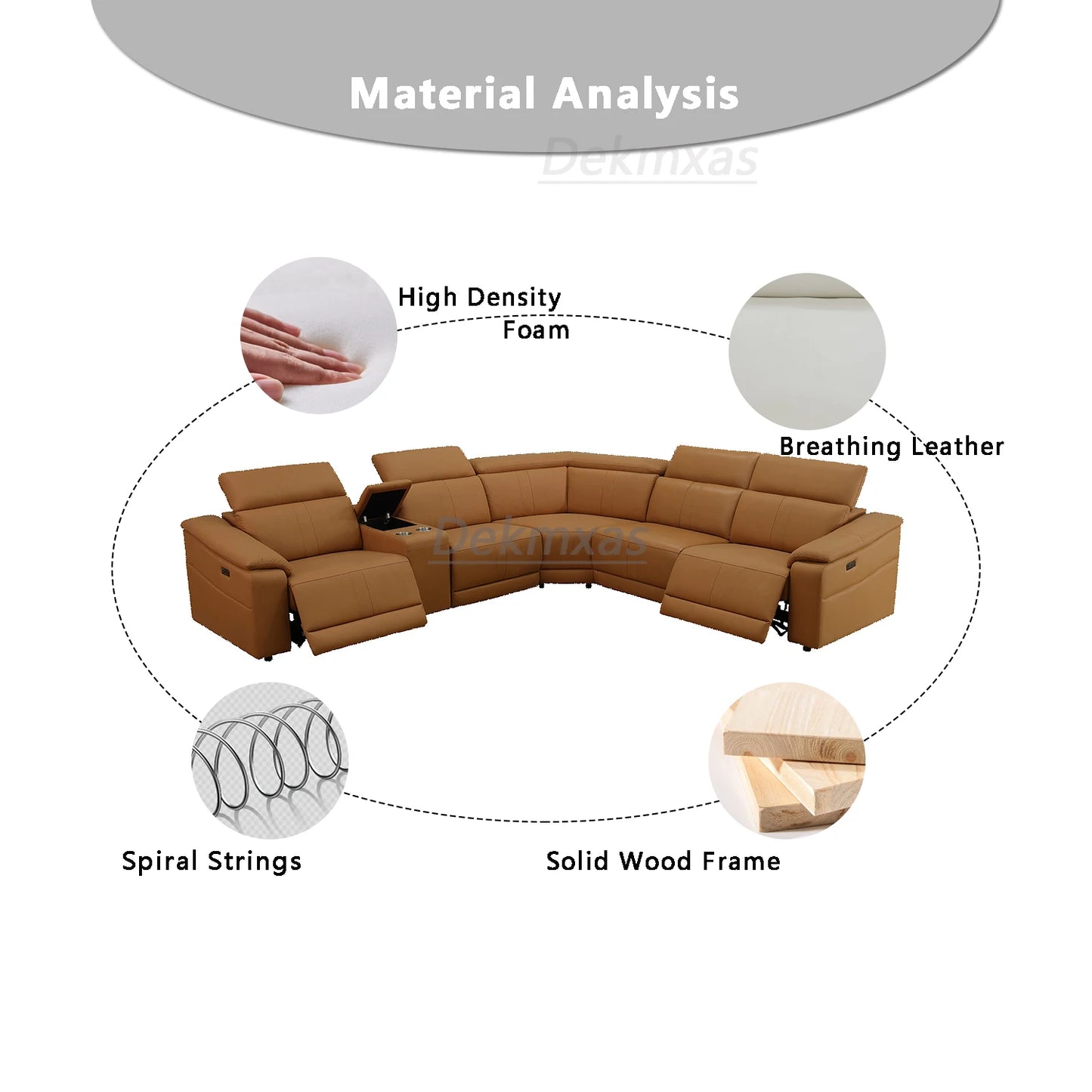 Dekmxas Breathing Leather Power Recliner Sectional Sofa Set Cup Holders