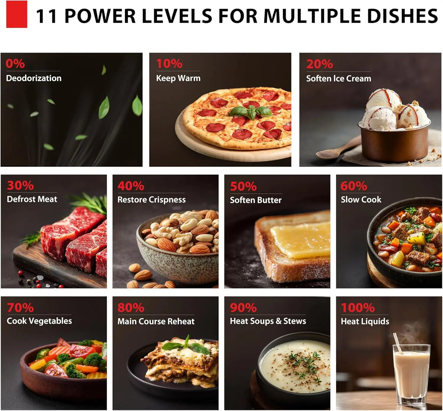 XMSJ 900W Microwave Auto Menu Child Lock Mute LED Light