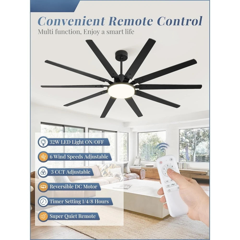 Nest N Yard Outdoor Ceiling Fan with Lights and Remote