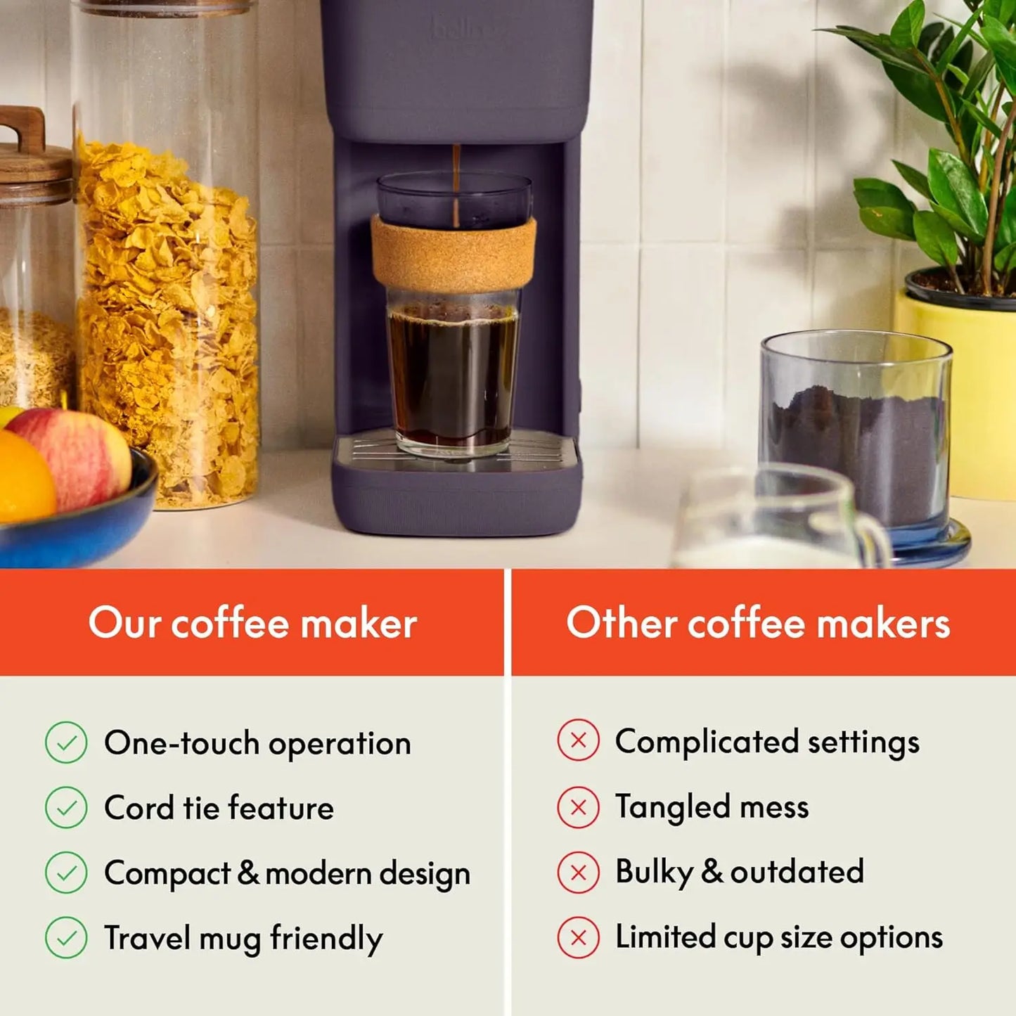 iosn Single Serve Coffee Maker K Cup and Grounds Compatible
