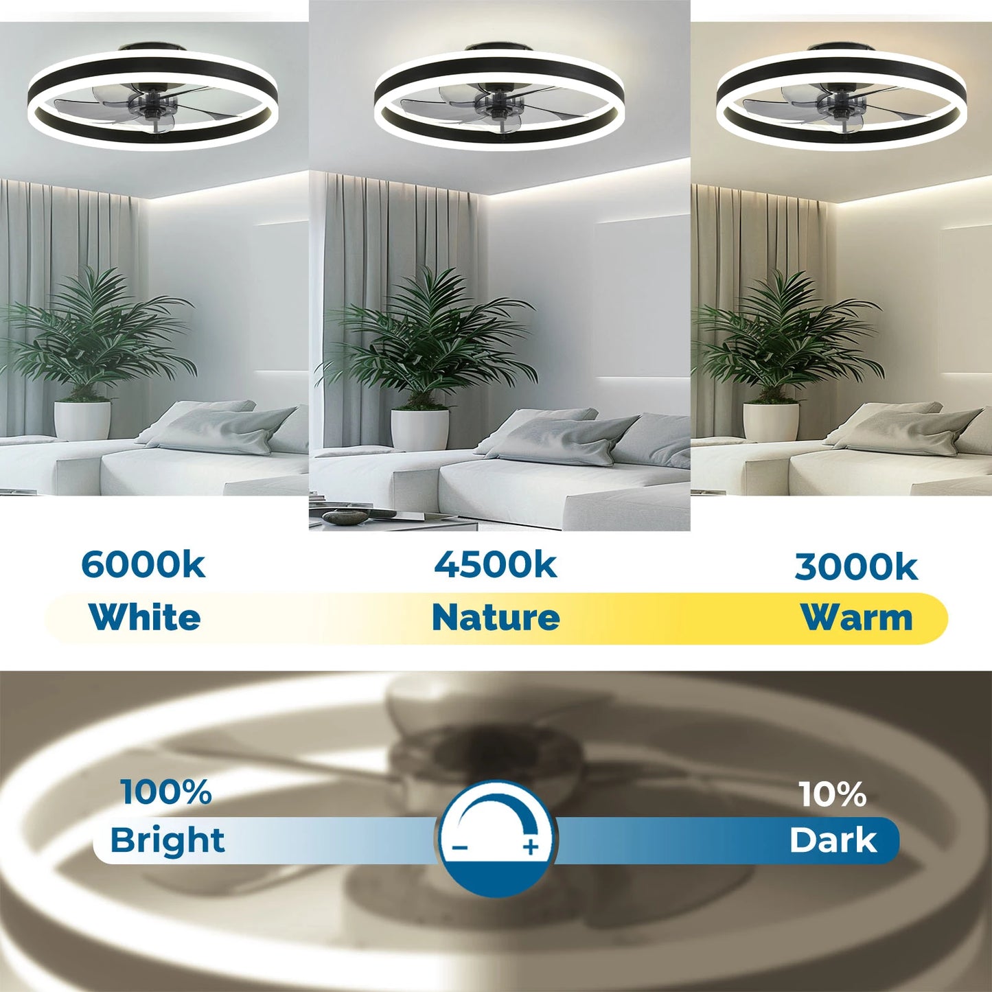 Orison Ceiling Fan With Remote Control Flush Mount LED Dimmable